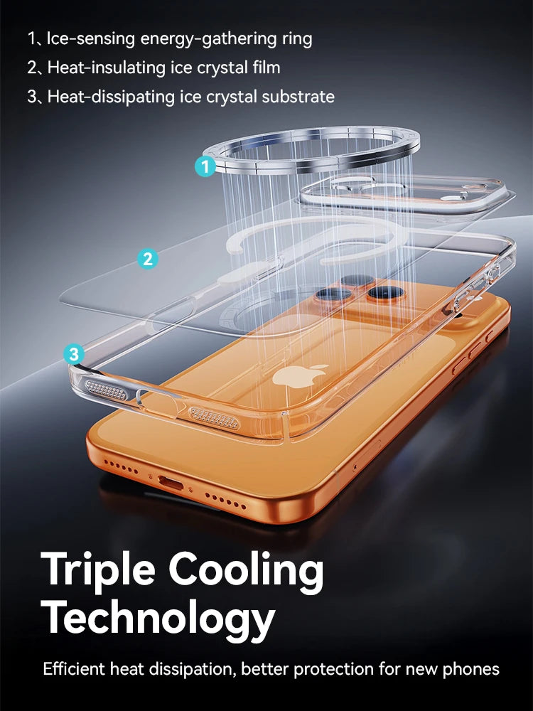 Joyroom Magnetisch Transparant Hoesje voor iPhone – Anti-Vergeling & Draadloos Opladen – afbeelding 3